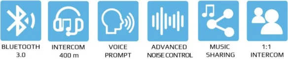 Sistem Comunicatie Smart HJC 10B