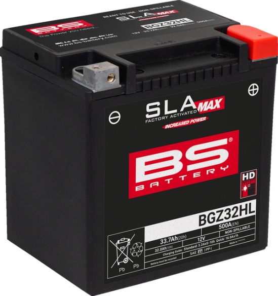 Sla Max Factory- Activated Agm Maintenance-free Battery Black