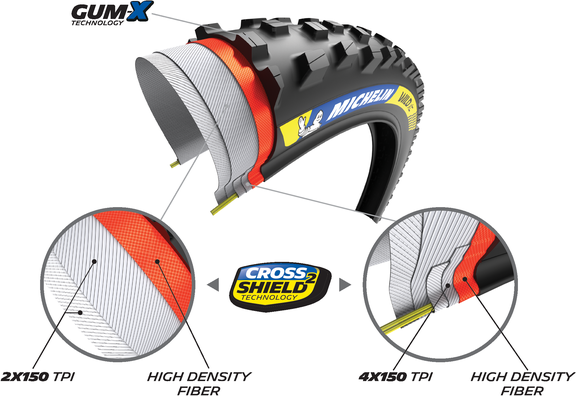 Wild Xc Racing 29 X 2.35 Black