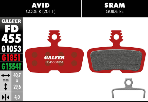 G1851 Advanced Brake Pads