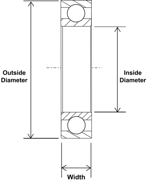 B5 Bearing