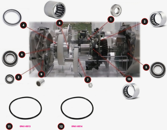 Basic Service Kit Bosch Motor Gen2