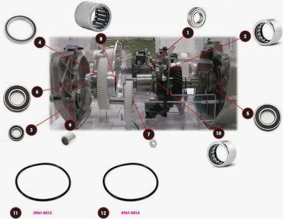 Bearings For Bosch Motors Gen2