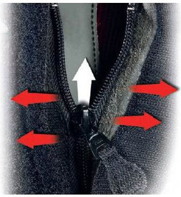 Cizme Moto Sport/Touring ST-FIGHTER GORE-TEX Black