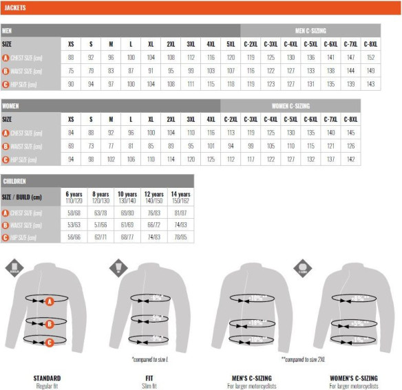 Geaca Moto Textil Fresh MS Grey 24