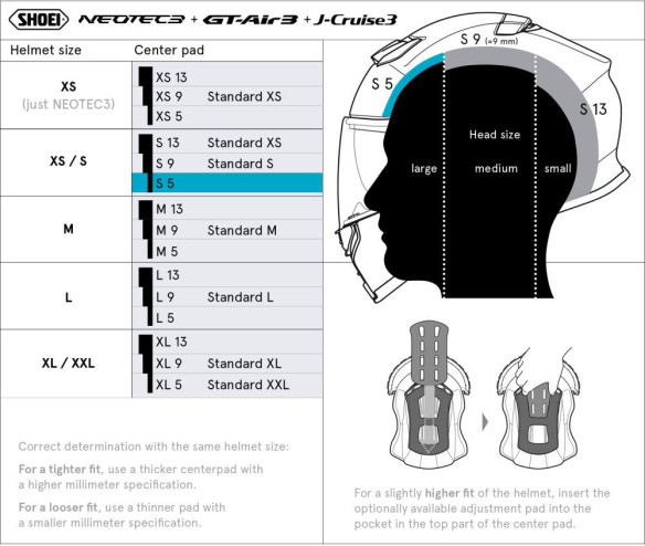 Burete Interior Casca S5 NEO3/GT3/JCR3 Type-Q