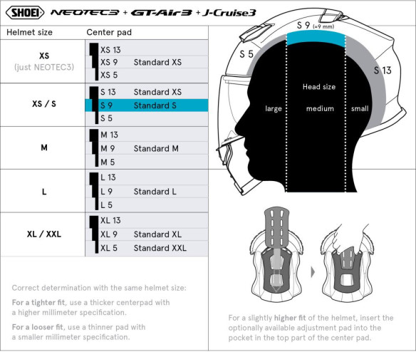 Burete Interior Casca S9 NEO3/GT3/JCR3 Type-Q