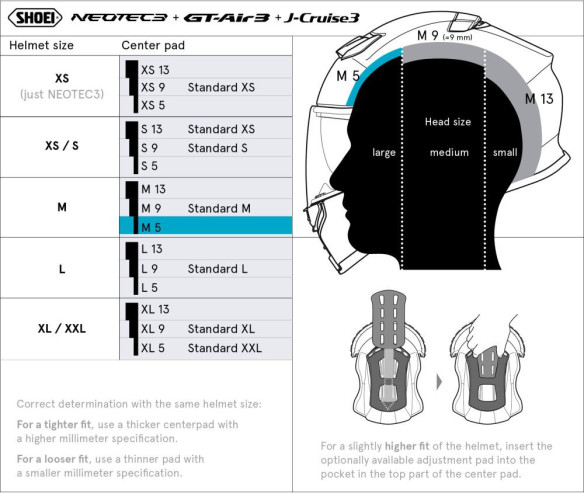 Burete Interior Casca M5 NEO3/GT3/JCR3 Type-Q