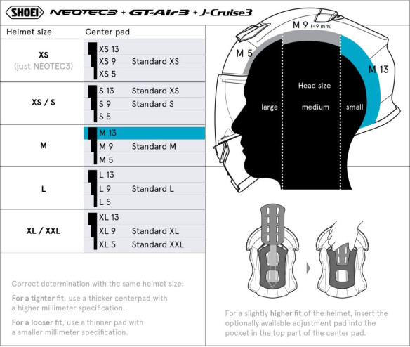Burete Interior Casca M13 NEO3/GT3/JCR3 Type-Q