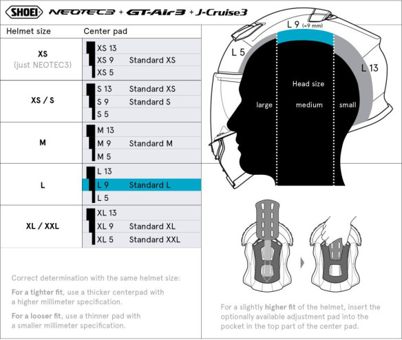 Burete Interior Casca L9 NEO3/GT3/JCR3 Type-Q