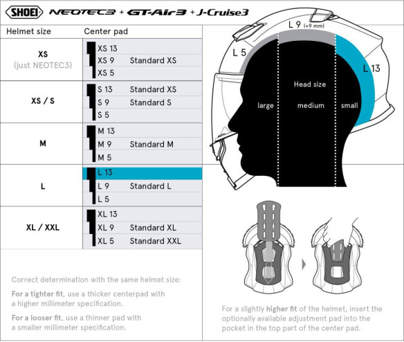 Burete Interior Casca L13 NEO3/GT3/JCR3 Type-Q