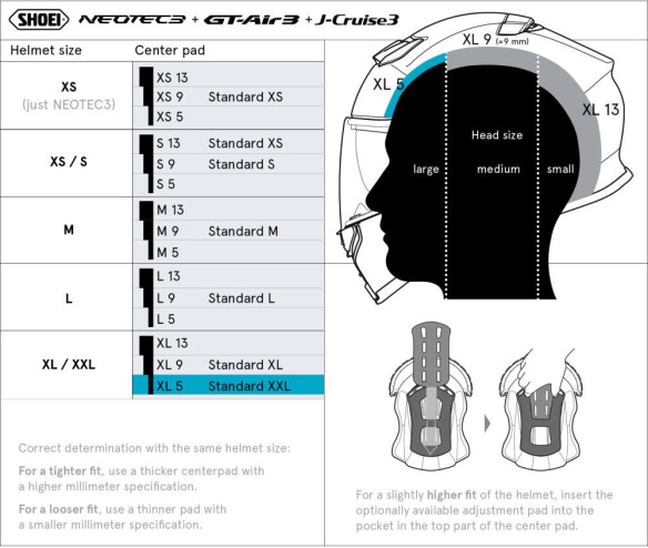 Burete Interior Casca XL5 NEO3/GT3/JCR3 Type-Q