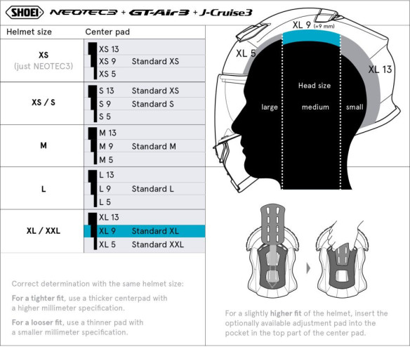 Burete Interior Casca XL9 NEO3/GT3/JCR3 Type-Q