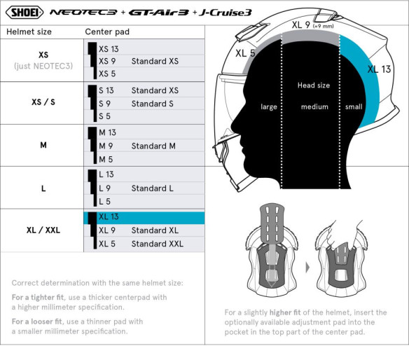 Burete Interior Casca XL13 NEO3/GT3/JCR3 Type-Q