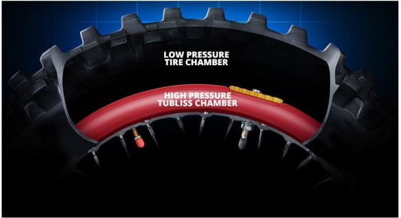 Tubliss Sistem Tubeless 2.0 Roata Enduro 21