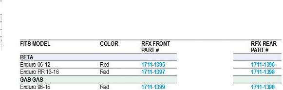 Disc Frana Fata RFX Colored Beta