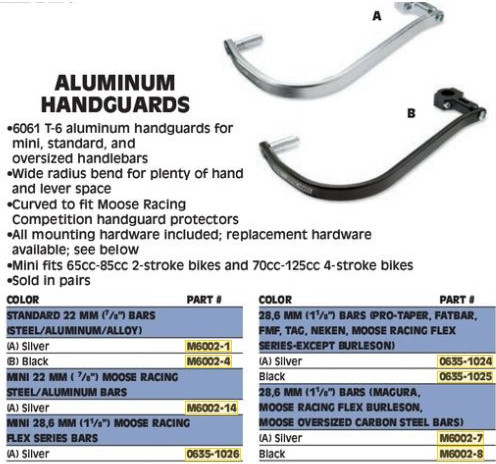 Aparatori Maini Aluminiu