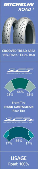 Road 5 Anvelopa Moto Spate 150/70zr17 (69w) Tl-236462