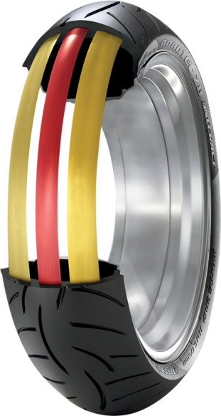 Anvelopa Moto Roadtec Z8 Interact RDTC Z8 M 190/55ZR17 (75W)TL