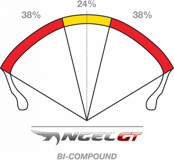 Anvelopa Moto Angel Gt ANG GT D 190/55ZR17 (75W) TL