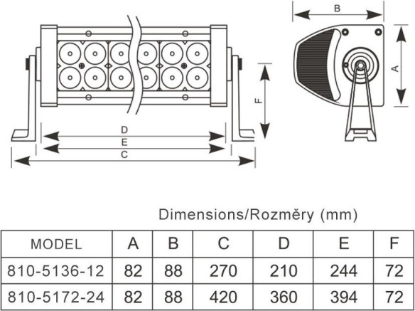 BARA LED SHARK LED LIGHT BAR 7,5 inch, 6D, 36W