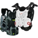 Chest Protectors