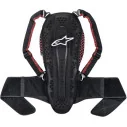 Back Protectors