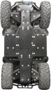 Scuturi ATV/SSV