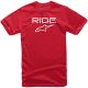 Tricou Copii Ride 2.0 S20 Red/White