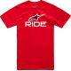 Tricou Ride 4.0 SS Red/White/Black 24