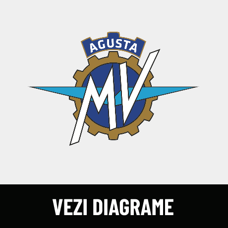 MV Agusta